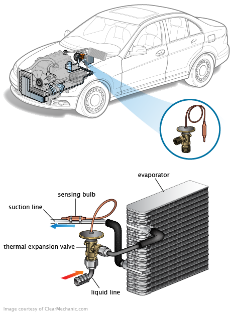 See B3569 repair manual